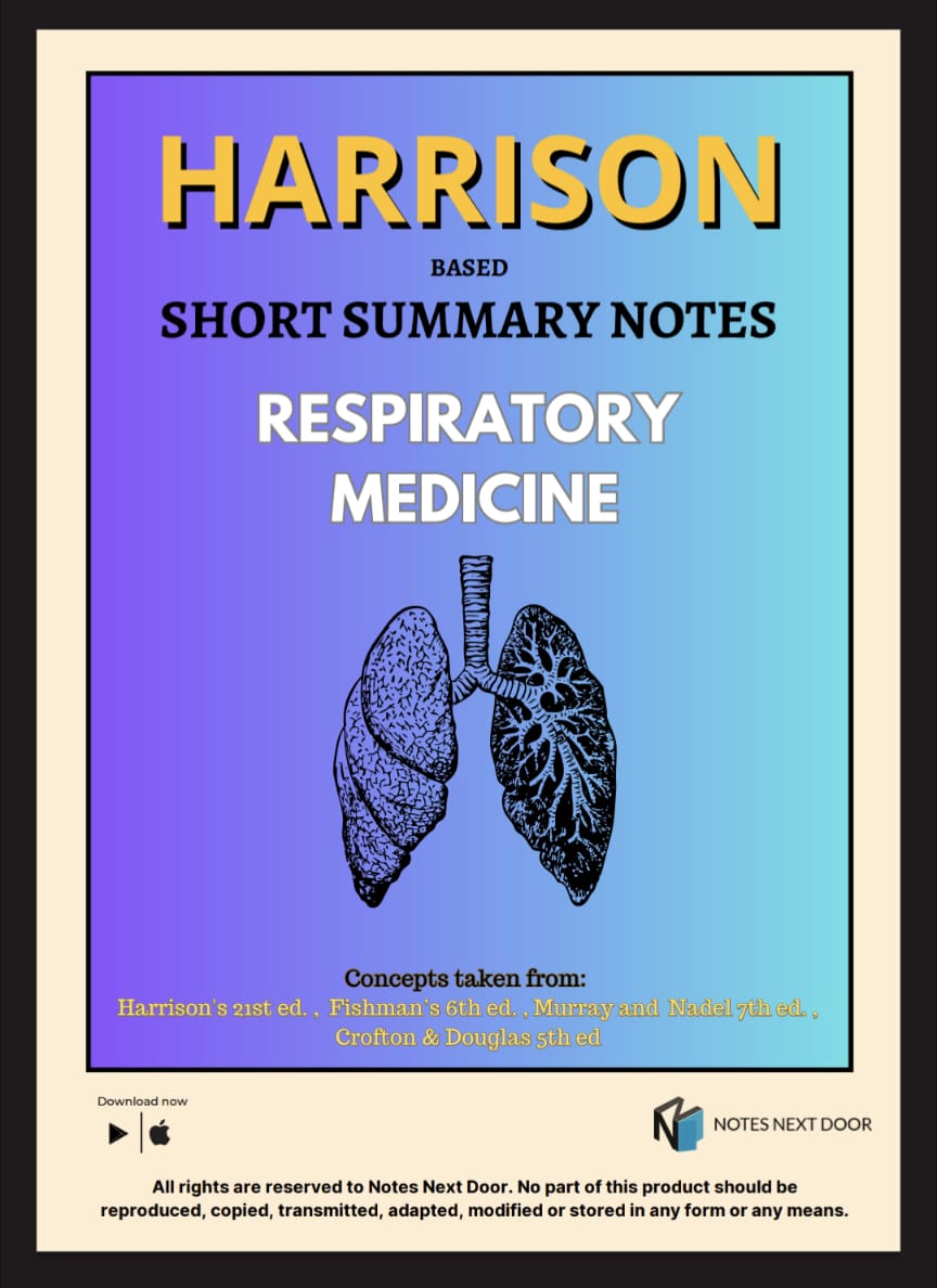 Textbook of Respiratory Medicine 第7版1,2巻 Murray & Nadel's Textbook of Respiratory Medicine E-Book
